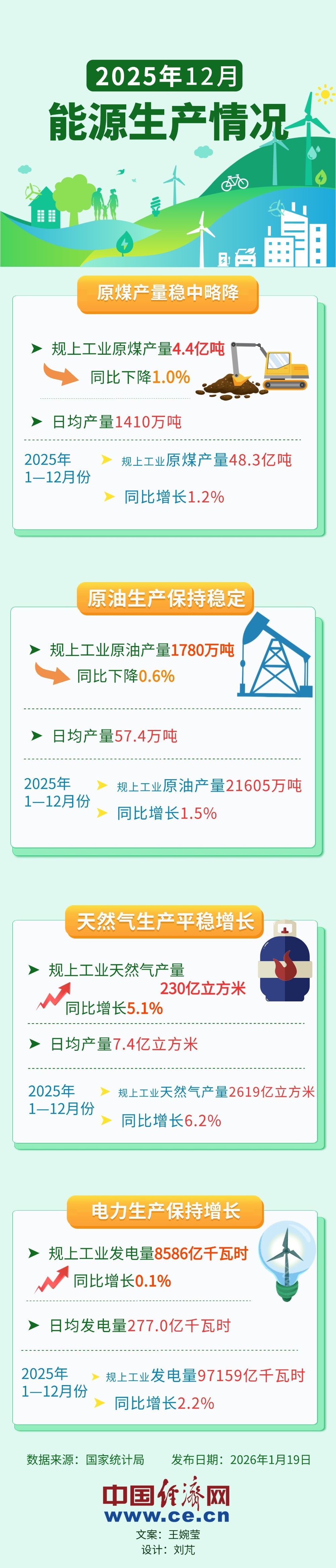 能源月報12.jpg